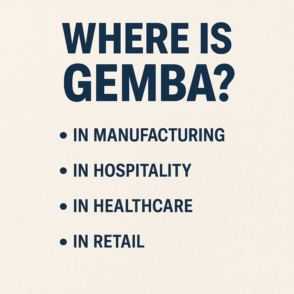 Where is Gemba?